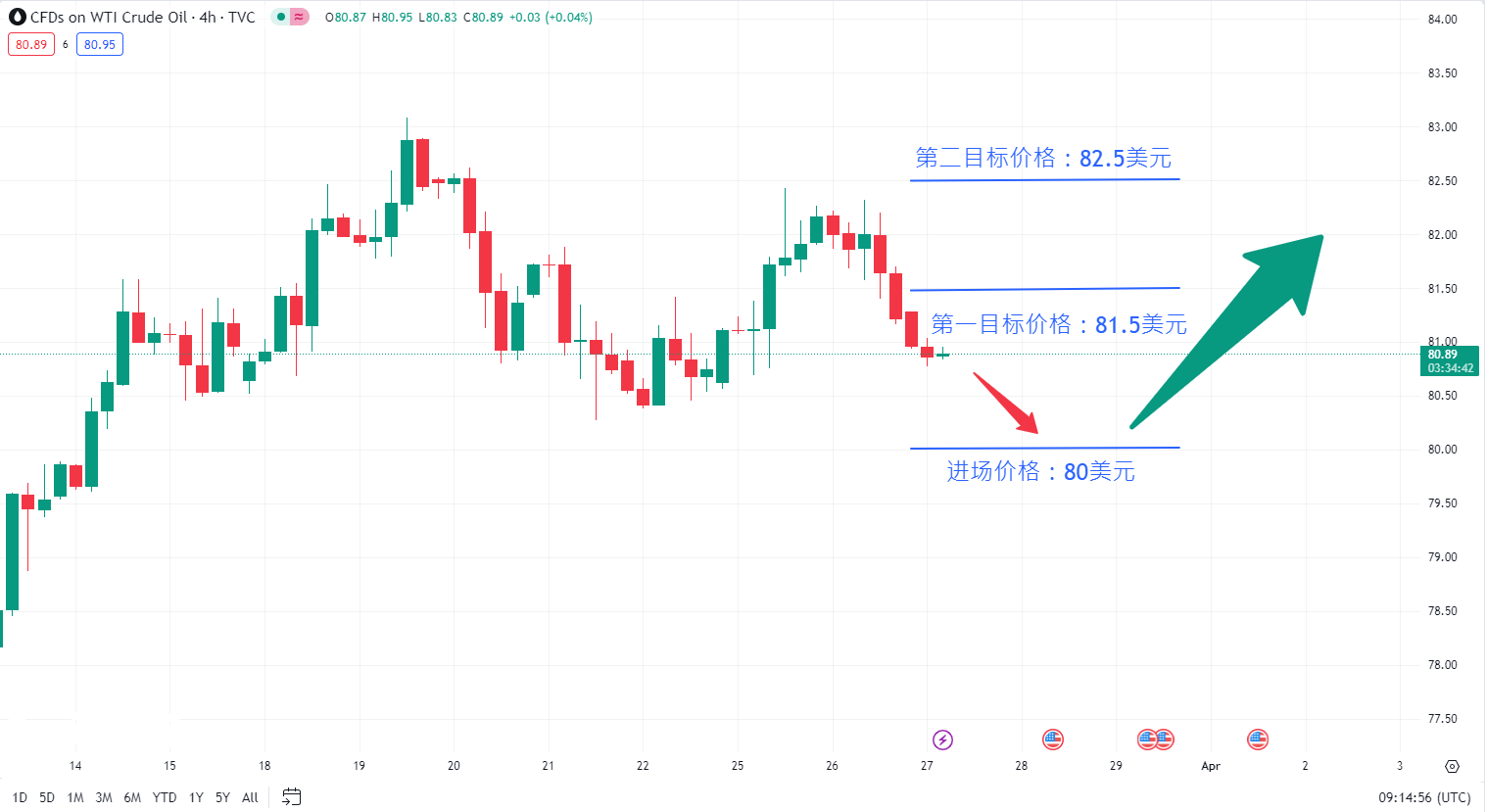 WTI.bmp