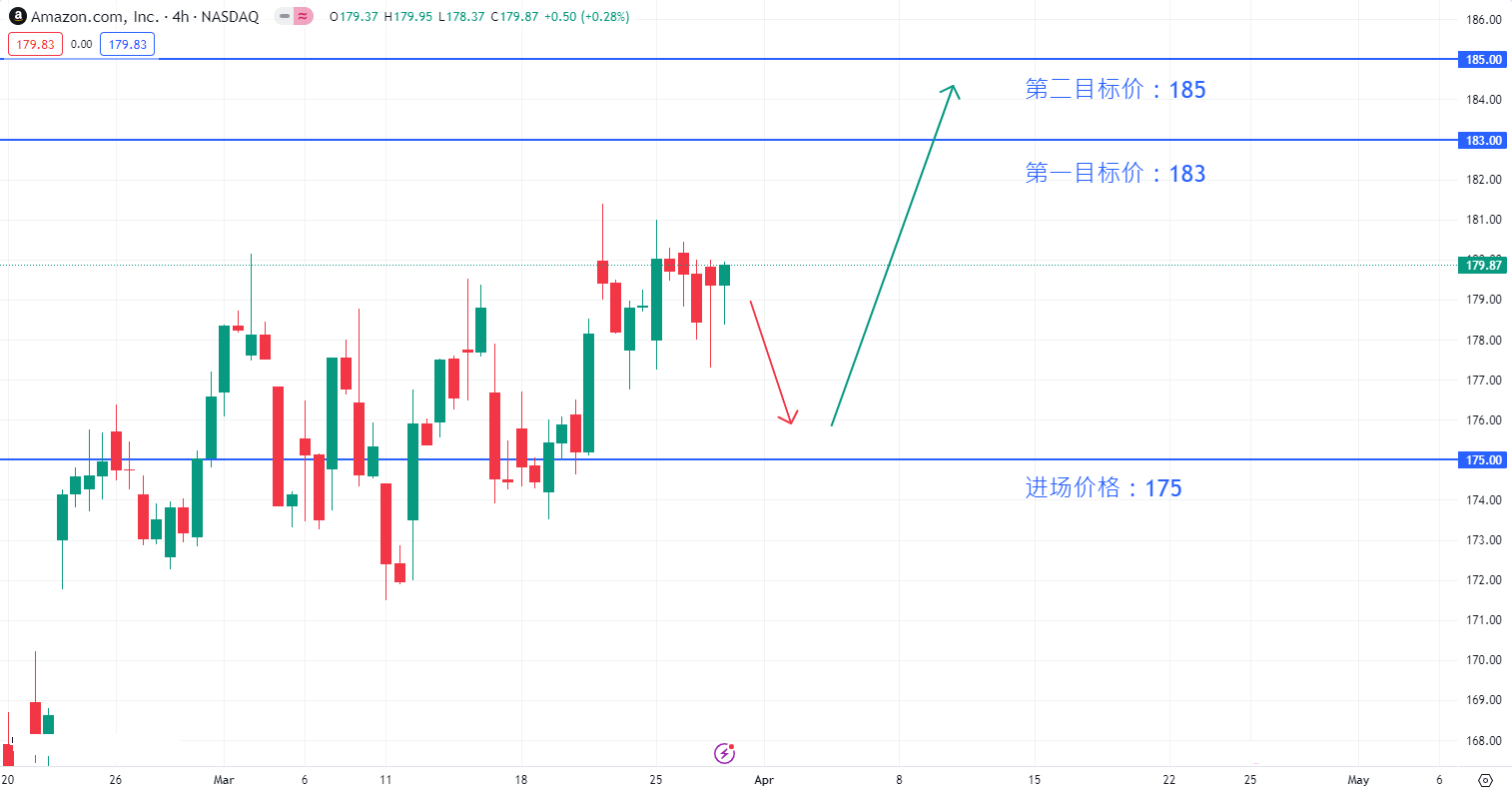 AMZN.bmp
