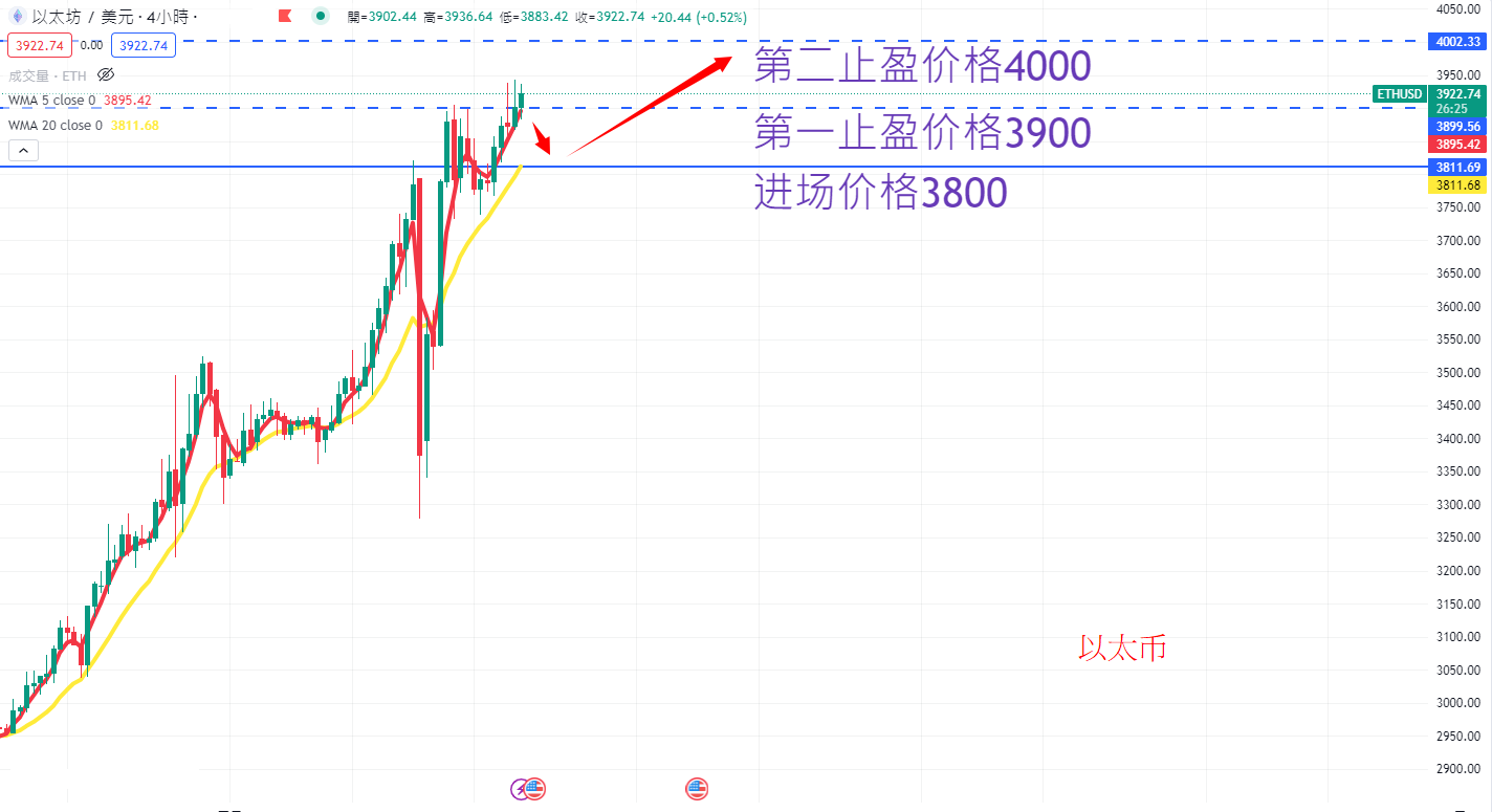 ETH AN.png