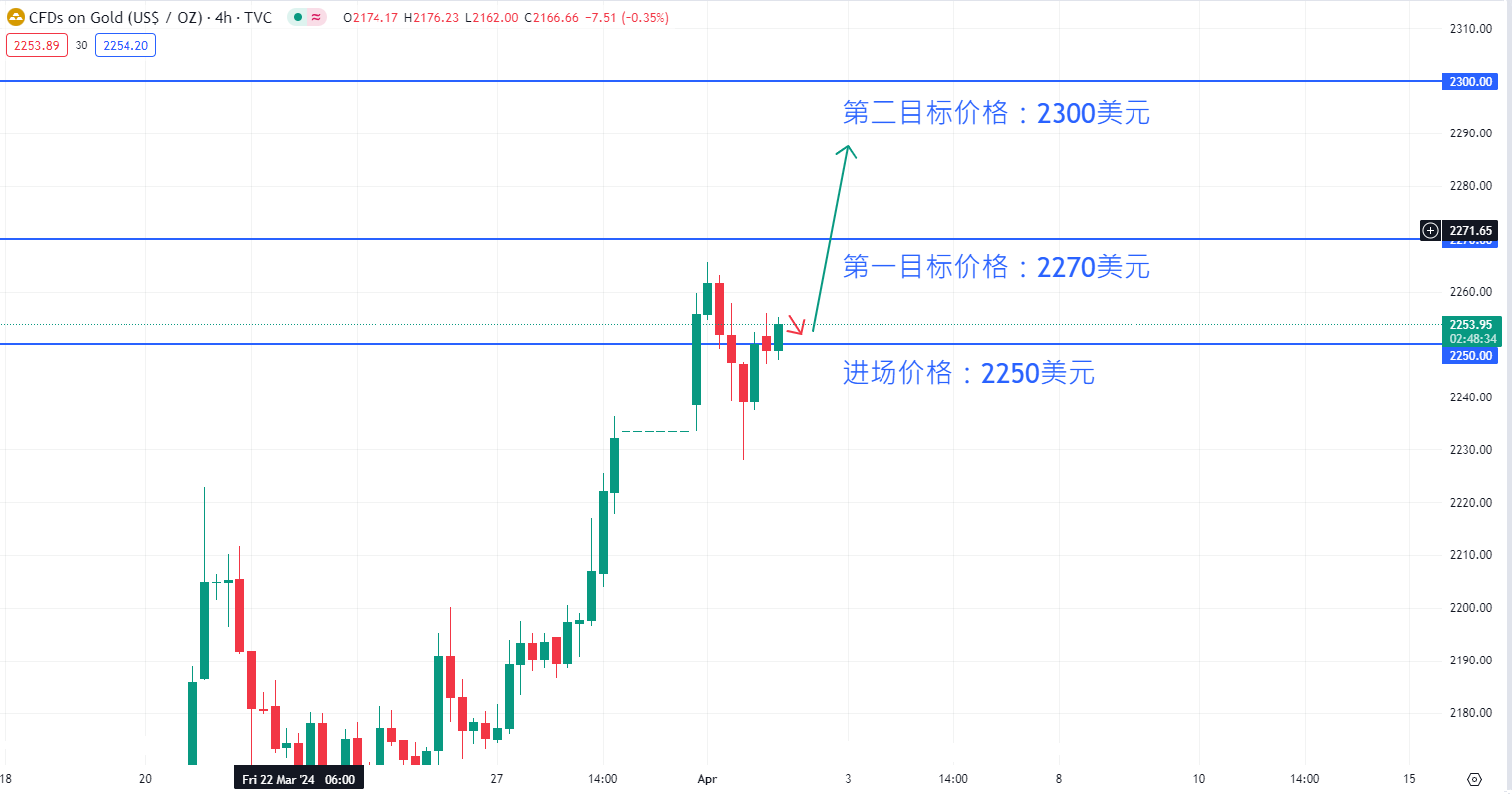GOLD.bmp