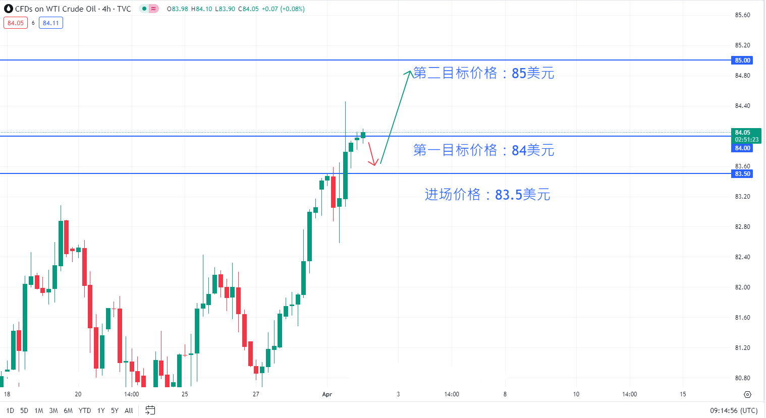 WTI.bmp