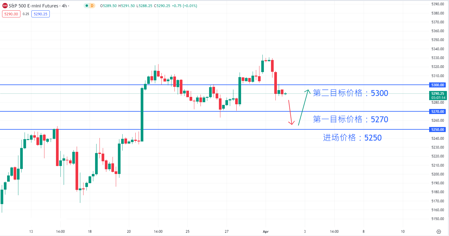 S&P500.bmp