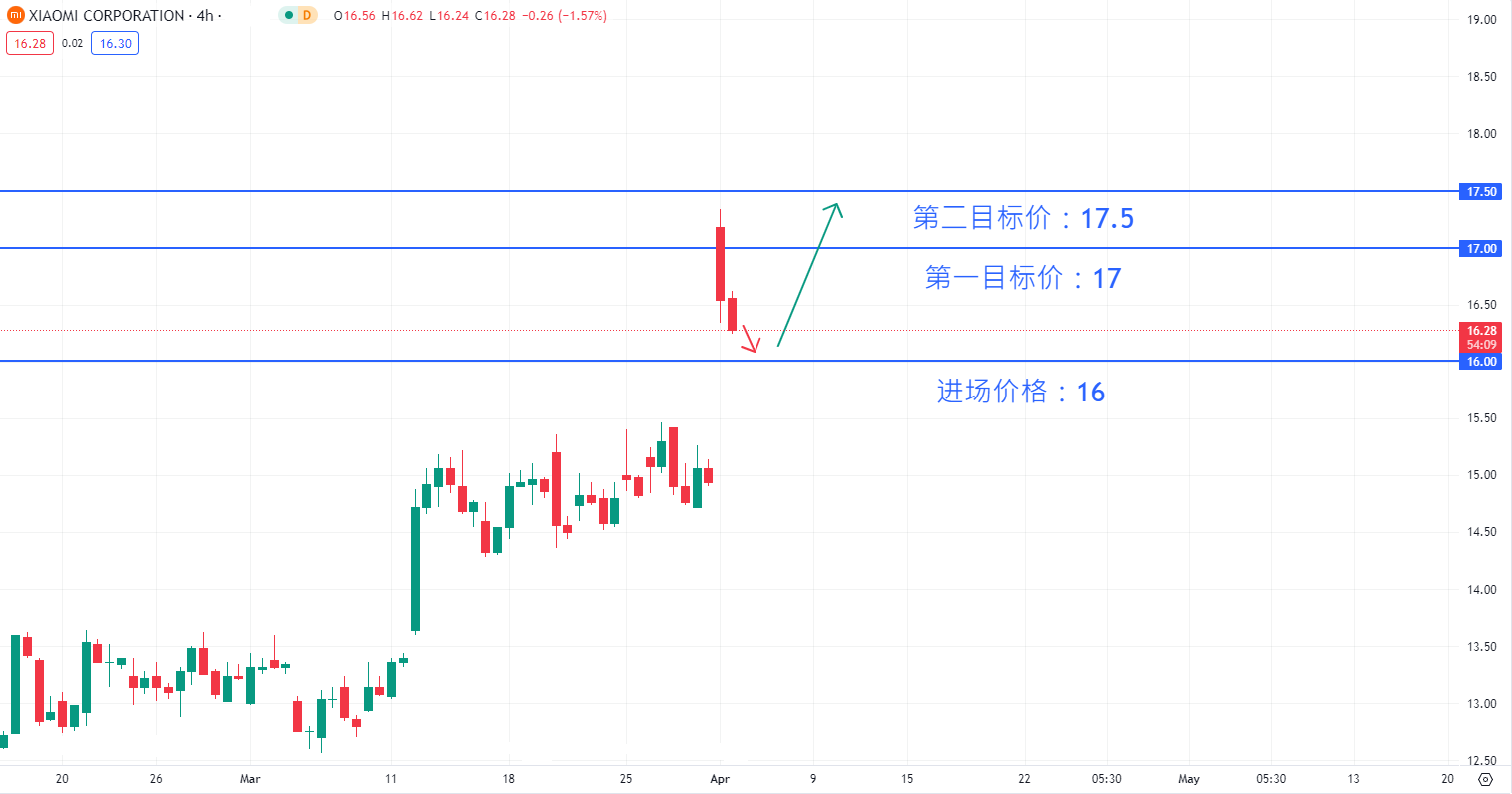 小米			